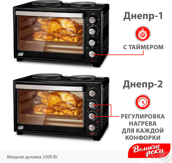 Ростер Великие Реки Днепр-2