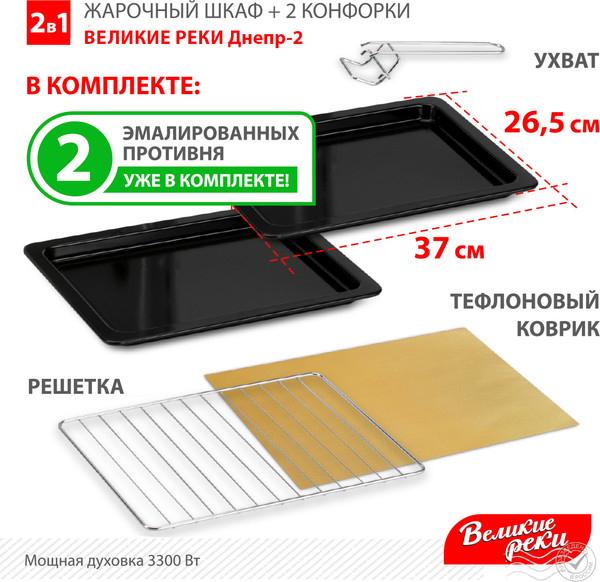 Ростер Великие Реки Днепр-2