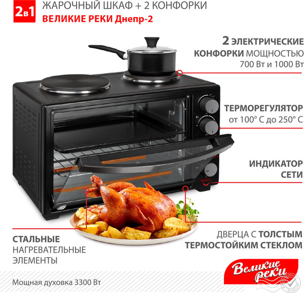 Ростер Великие Реки Днепр-2