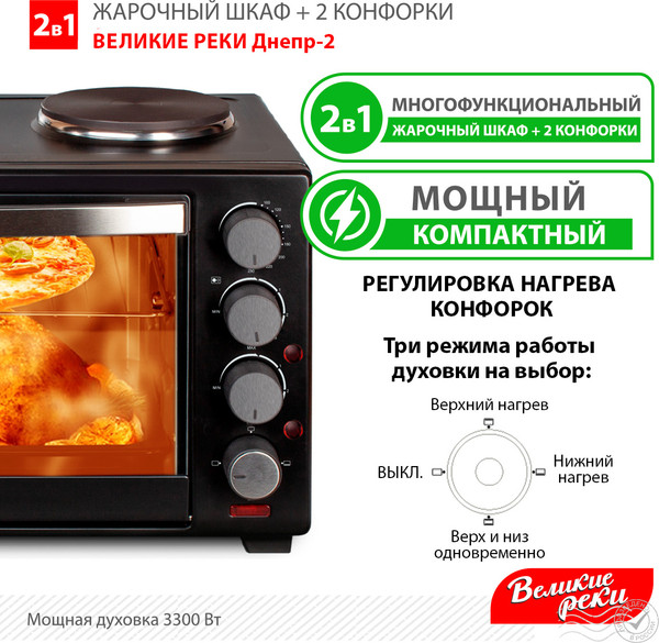 Ростер Великие Реки Днепр-2