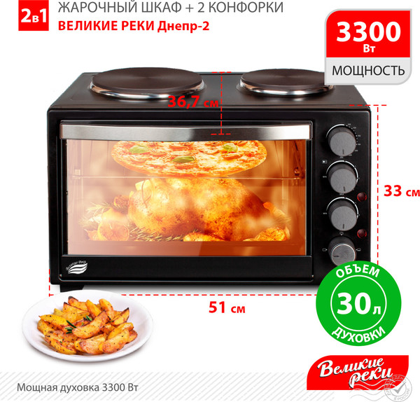 Ростер Великие Реки Днепр-2