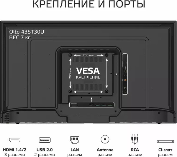 Телевизор Olto 43