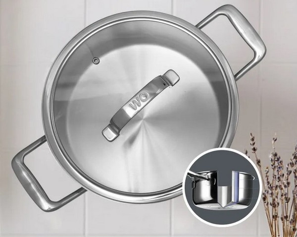 Кастрюля Wo Home Verona / WO1121