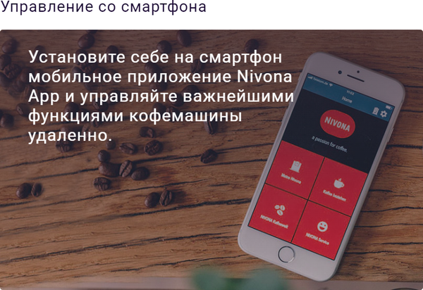 Кофемашина Nivona CafeRomatica NIVO8101