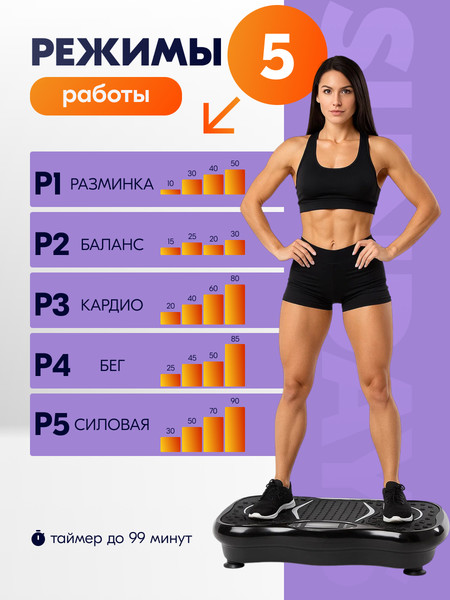 Виброплатформа Sundays Fitness DT0187