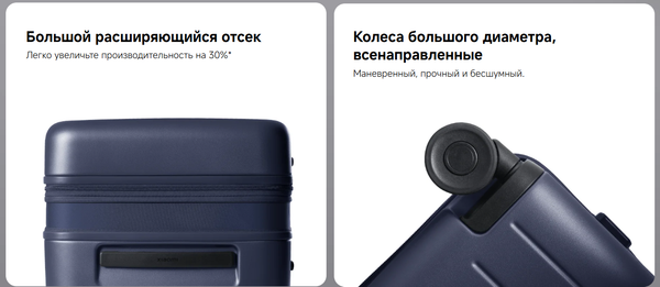 Чемодан на колесах Xiaomi Expandable Luggage 20