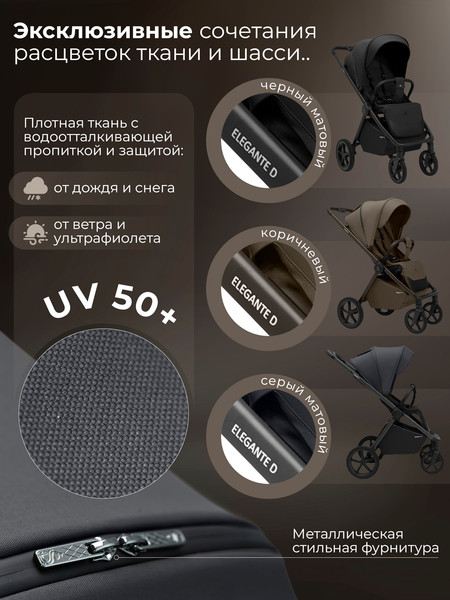 Детская прогулочная коляска Sweet Baby SBL Elegante D