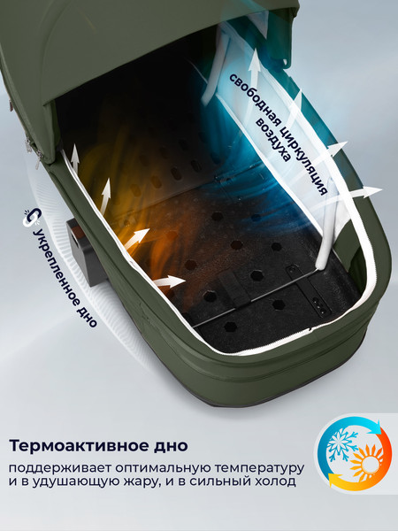 Детская универсальная коляска Sweet Baby SBL Elegante Therma 3в1