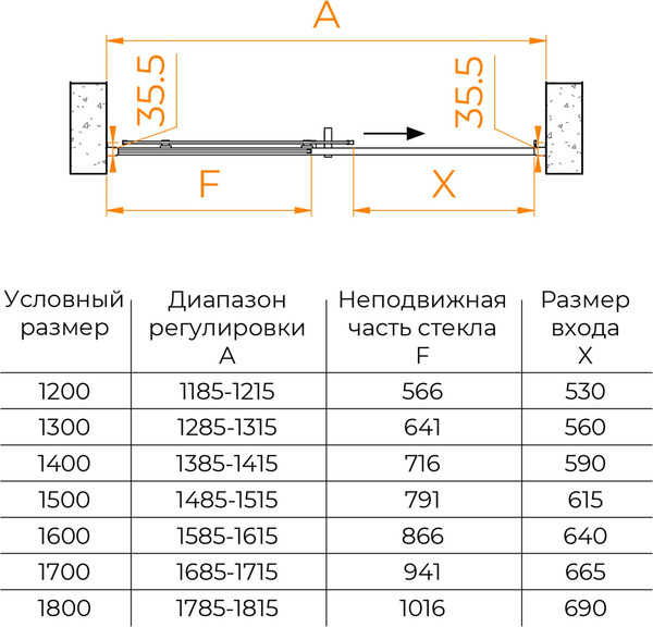 Душевая дверь RGW PA-017 R / 350801713-21