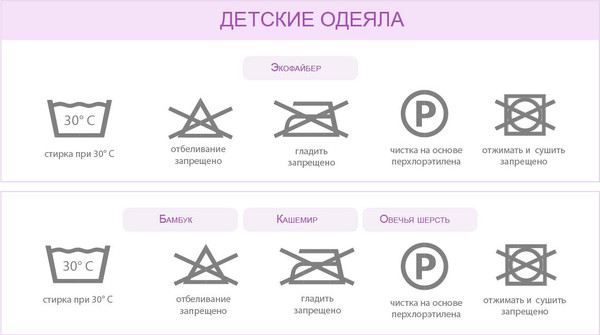 Одеяло для малышей Primavelle Fani 110х140 / 123415707-10