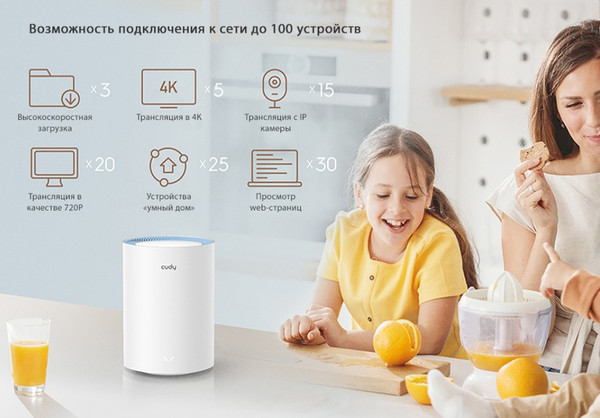 Комплект беспроводных маршрутизаторов Cudy M1300