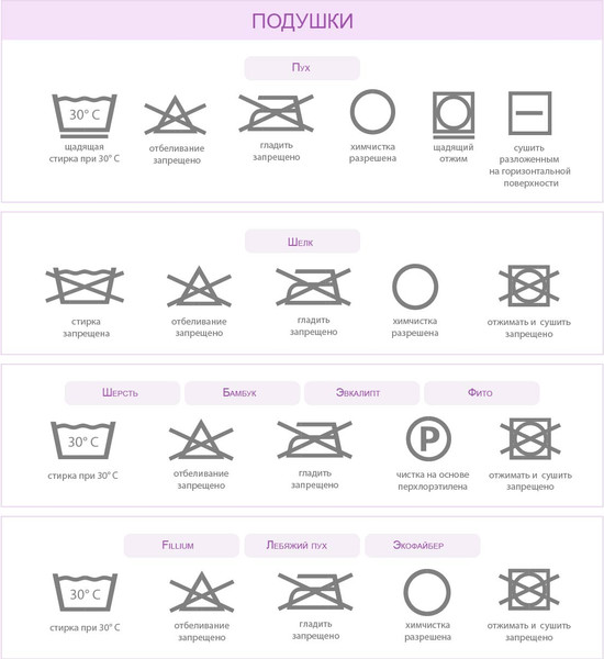 Подушка для малышей Primavelle Fani 40х60 / 113415706-10