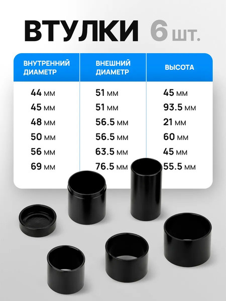 Набор съемников Scheppach Sch-909T2