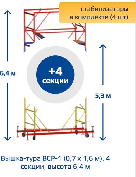 Вышка-тура Алюмет ВСР-1