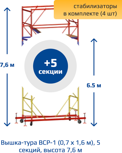 Вышка-тура Алюмет ВСР-1