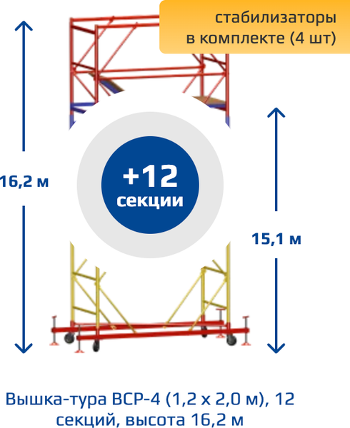 Вышка-тура Алюмет ВСР-4