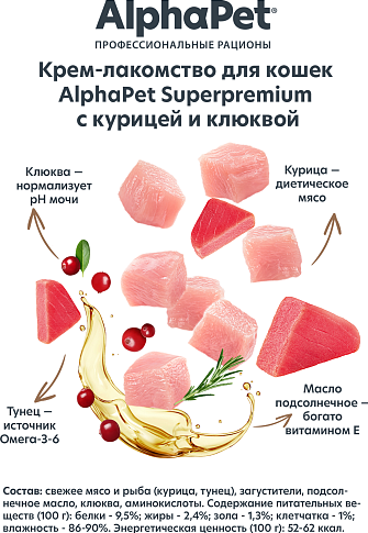 Лакомство для кошек AlphaPet Superpremium Крем с курицей и клюквой / 340000