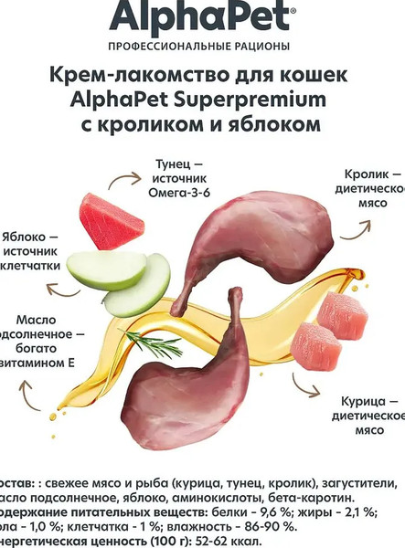 Лакомство для кошек AlphaPet Superpremium Крем с кроликом и яблоком / 340003