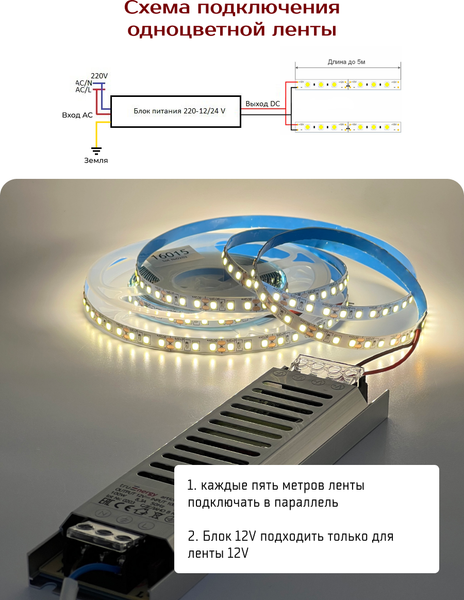 Блок питания для светодиодной ленты Truenergy 12V 24W IP20 / 17122