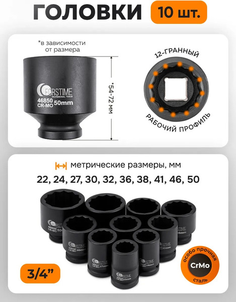 Универсальный набор инструментов Forstime FT-6143-9MPB