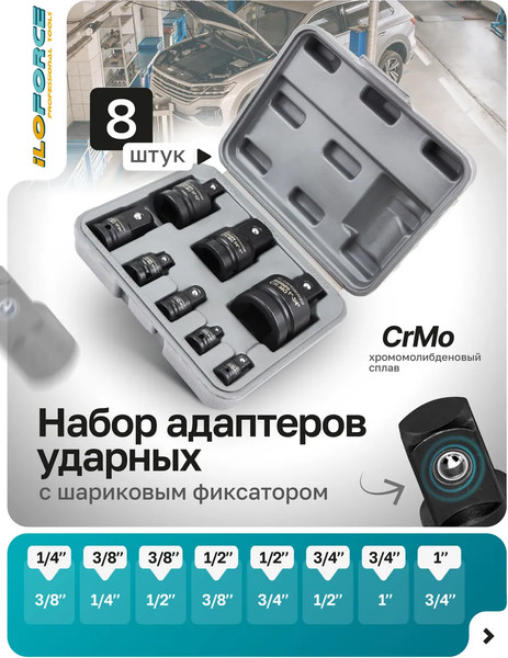 Набор адаптеров слесарных ILOforce Ударных IF-4089MPB