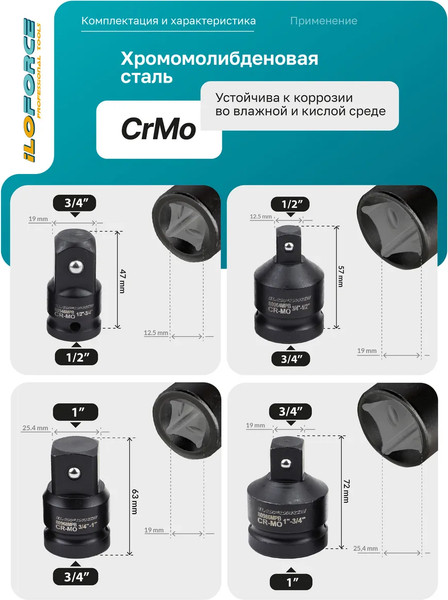 Набор адаптеров слесарных ILOforce Ударных IF-4089MPB