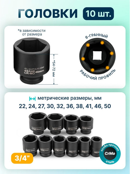 Универсальный набор инструментов ILOforce IF-6143-5MPB