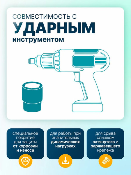 Универсальный набор инструментов ILOforce IF-6143-5MPB