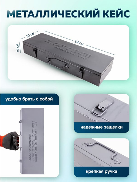 Универсальный набор инструментов ILOforce IF-6143-5MPB