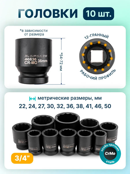 Универсальный набор инструментов ILOforce IF-6143-9MPB