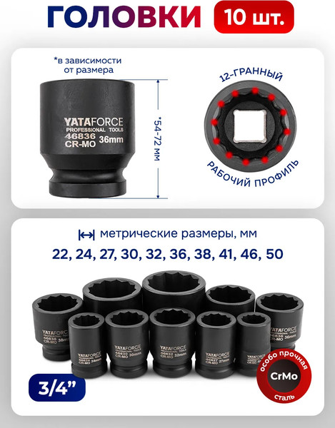 Универсальный набор инструментов Yataforce YF-6143-9MPB