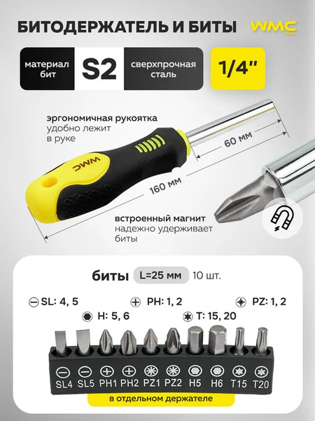 Универсальный набор инструментов WMC Tools WMC-2023P