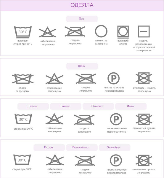 Одеяло для малышей Just Sleep Влада 110х140 / 120612030-10ОИП