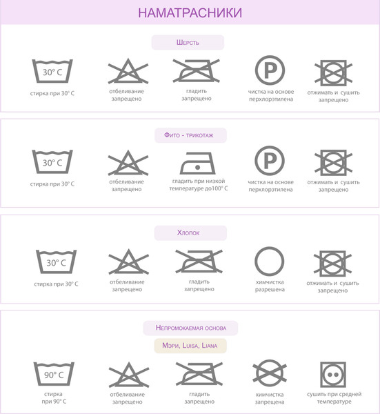 Наматрасник защитный Just Sleep НР на резинке 90х200 / 130852040-22