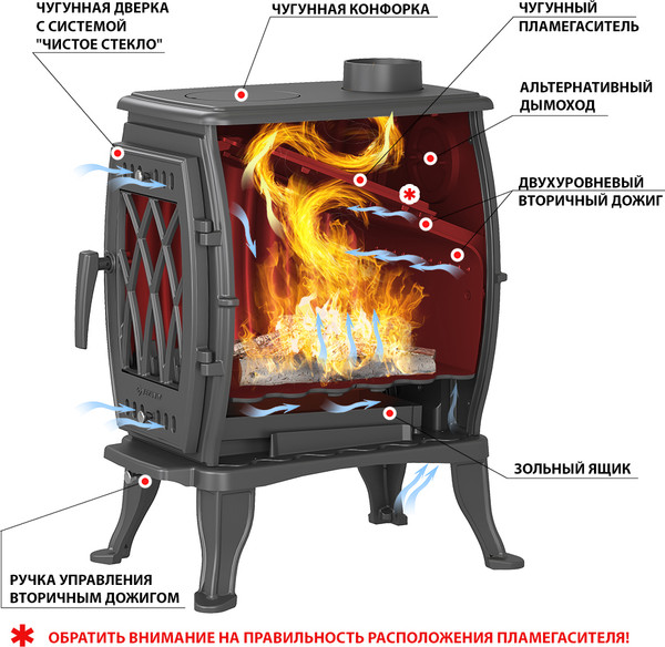 Печь отопительно-варочная Везувий BX-09