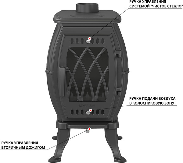 Печь отопительно-варочная Везувий BX-09
