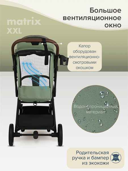 Детская прогулочная коляска Pituso Matrix / MRX 20 