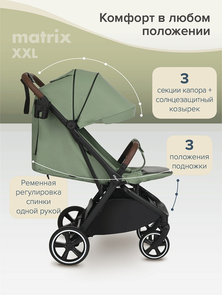 Детская прогулочная коляска Pituso Matrix / MRX 20 