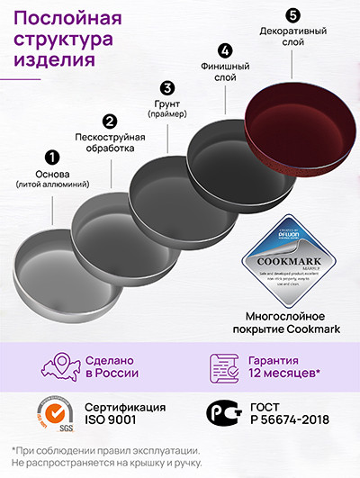 Сковорода Elan Gallery Гармония Вкуса / 121179