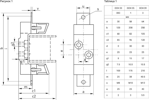 Основание для предохранителя ETP ППН-35 габ. 1 / 24182