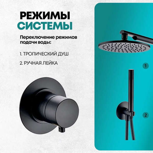 Душевая система со смесителем Grocenberg GB5090BL