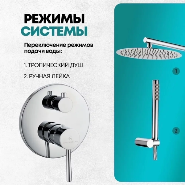 Душевая система со смесителем Grocenberg GB5099CR-3