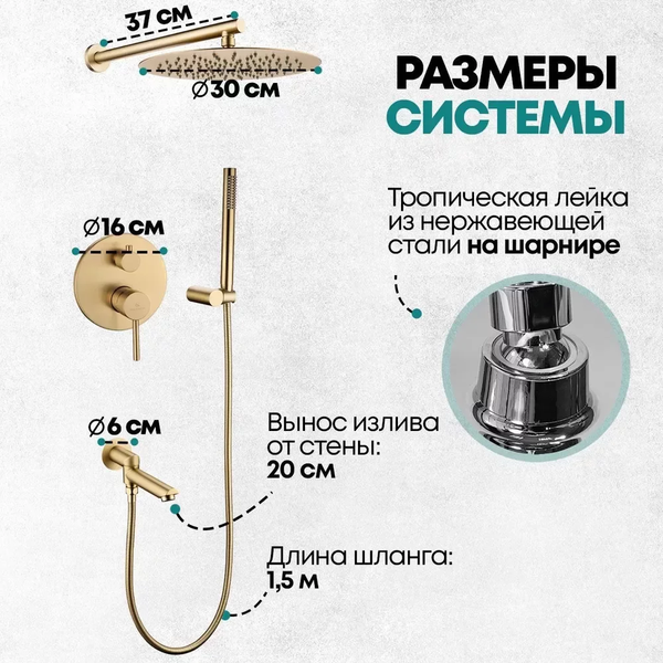 Душевая система со смесителем Grocenberg GB5099MG-1