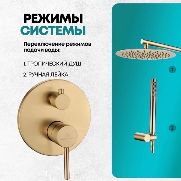 Душевая система со смесителем Grocenberg GB5099MG-3