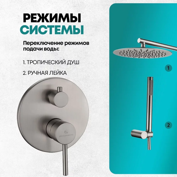 Душевая система со смесителем Grocenberg GB5099NK-3