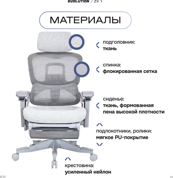 Кресло геймерское Evolution ZX 1