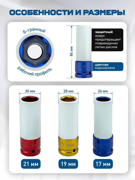 Набор головок слесарных Scheppach Sch-4035