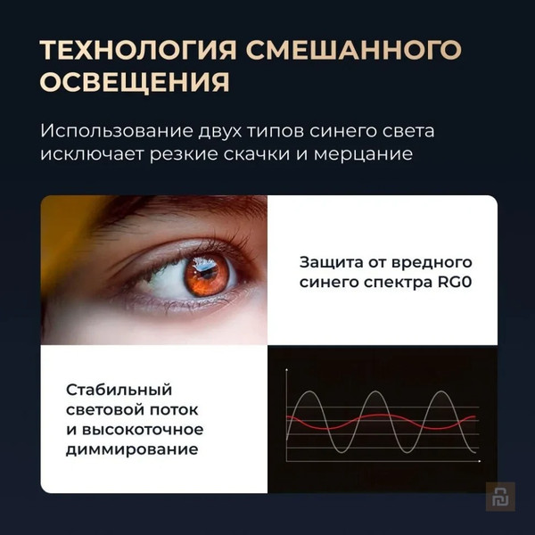 Потолочный светильник Yeelight Top Ceilling Light С500 / YLXDD-0063CV