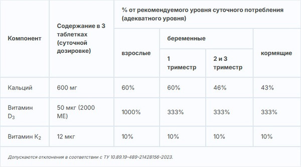 Минерал Эвалар Кальций хелат