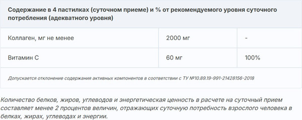 Коллаген Эвалар Мармеладные ягоды